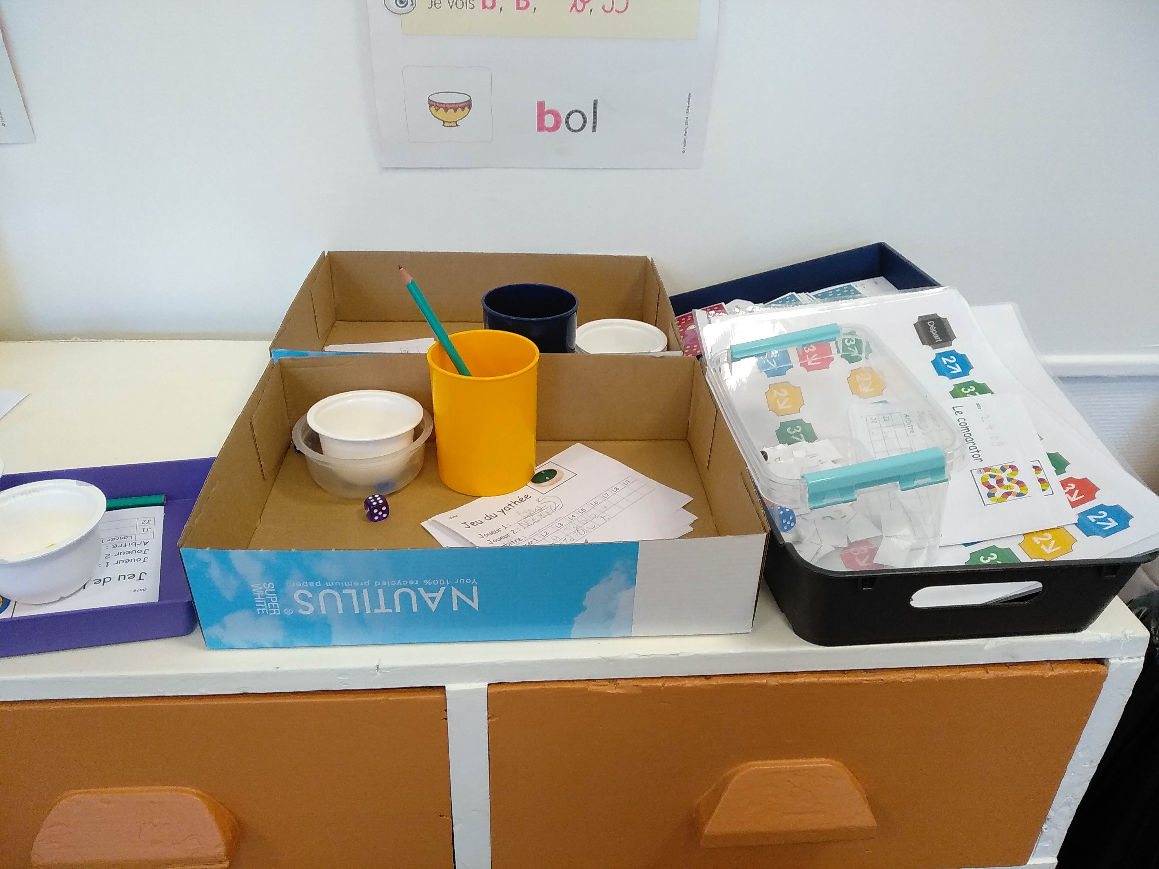 Photos d'aménagement de classes en CP et CE1 dédoublés ...