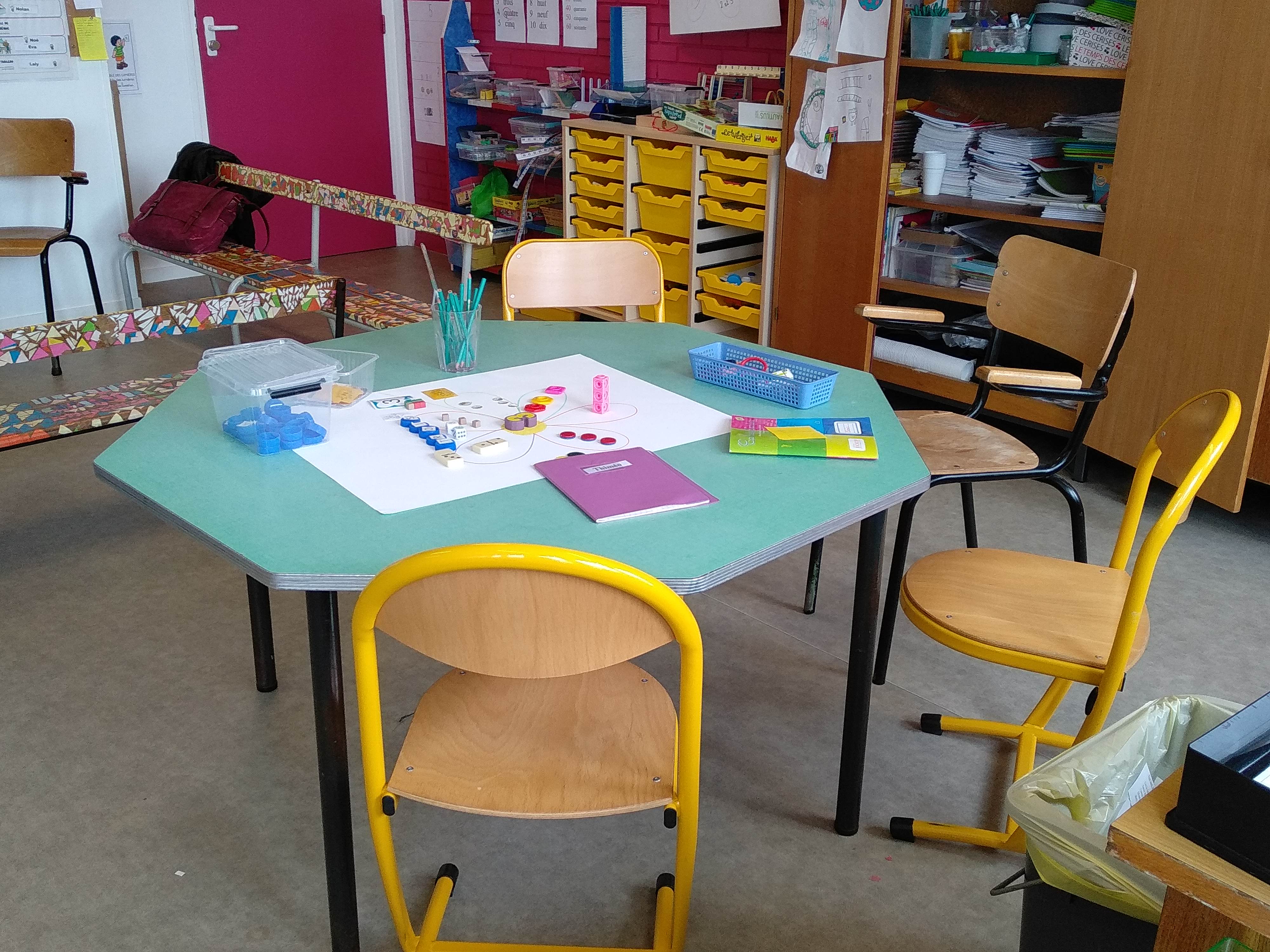 Photos d'aménagement de classes en CP et CE1 dédoublés ...